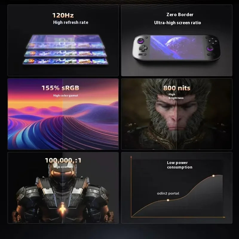 AYN Odin 2 Portal Handheld Game Console 7 Inch 120HZ Screen Android13 8000mAh 8Gen2 Open Source Portable Console PSP PS2 Gift