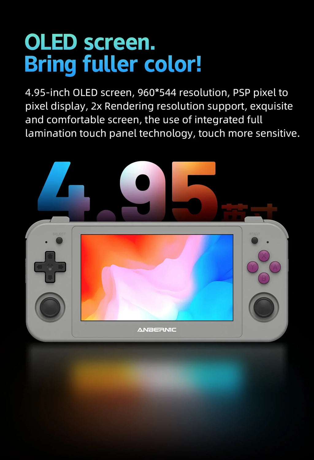 ANBERNIC RG505 Handheld Game Console Android 12 System Unisoc Tiger T618 4.95-INCH OLED With Hall Joyctick OTA Update Gift