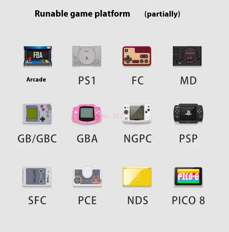 2025 New GKD Pixel2 Handheld Game Console Portable Retro Nostalgia Game Console Arcade Game Full Metal Body Cnc Birthday Gift