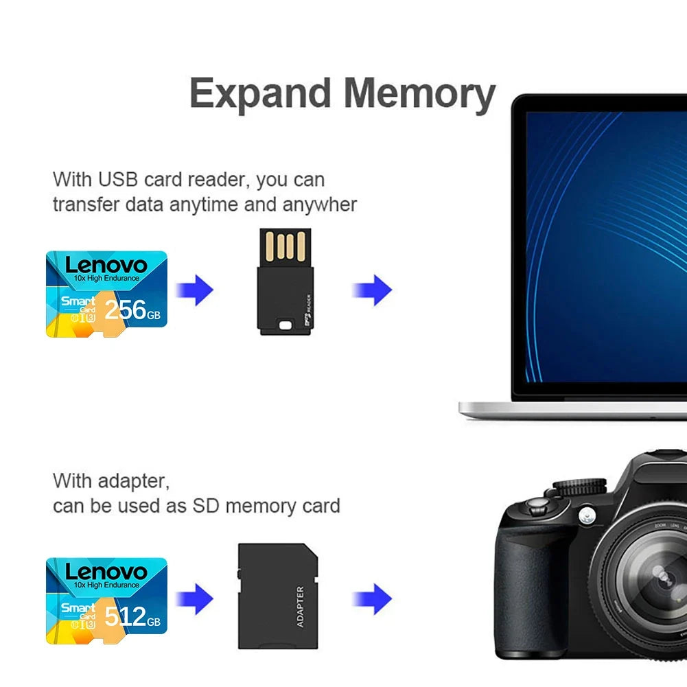 Lenovo 1TB High Speed Memory Card 512GB 256GB Class 10 2TB Micro TF SD Card 1TB SD Memory Card For Nintendo Switch Phone/Ps4